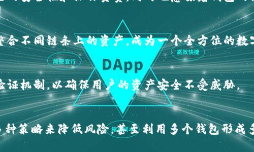   区块链钱包APP消失的背后：原因与应对措施解析 / 

 guanjianci 区块链, 钱包APP, 加密货币, 数字资产 /guanjianci 

引言
在数字经济腾飞的时代，区块链及其应用产品如雨后春笋般冒出，尤其是区块链钱包APP，成为越来越多用户管理和转移数字资产的重要工具。然而，近期有不少用户发现，自己熟悉的区块链钱包APP突然消失，无法使用。这一现象引起了广泛的关注，也让很多人对区块链行业的未来产生了疑虑。

为何区块链钱包APP会消失？
区块链钱包APP的消失并非单一事件，而是由多种因素交织而成的复杂现象。我们可以从技术、政策、市场和安全几个方面进行分析。

h4技术因素/h4
首先，技术更新是一个不可忽视的原因。区块链技术是一个发展迅速的领域，新的加密算法和协议层出不穷。一些早期开发的区块链钱包APP可能没有及时进行技术更新，以适应新的市场需求与技术标准。这导致它们在功能性和安全性上逐渐落后，进而被用户弃用。

h4政策因素/h4
其次，各国对区块链和加密货币的监管政策不一，有的地方采取鼓励措施，而有的地方则严加限制。在某些国家，政府对区块链钱包的监管愈发严格，导致一些企业选择退出市场。这种情况下，相关钱包APP的消失往往是不得以为之的选择。政策的不确定性让很多开发者面临着巨大的运营风险。

h4市场因素/h4
市场竞争同样也是一个重要因素。在这个行业，新兴项目层出不穷，竞争越来越激烈。许多区块链钱包在功能上类似，难以形成核心竞争力，这就意味着用户的转移成本很低。一旦有更具吸引力的新项目出现，原有钱包用户可能会迅速流失，导致老款APP的消亡。

h4安全因素/h4
另一个不可忽视的因素是安全性问题。众所周知，区块链钱包存储着用户的私钥和数字资产，一旦发生安全事故，后果不堪设想。近年来，多起钱包被黑客攻击事件频频发生，这给用户造成了极大的恐慌。一些钱包APP因此关闭，以防止更大的损失。用户对安全的过度担忧也使得一些钱包失去了市场吸引力。

用户面临的挑战与解决方案
面对区块链钱包APP的消失，用户自然会感到不安，尤其是那些习惯于依赖某特定钱包进行交易的人。究竟该如何应对这一挑战呢？

h4备份与多钱包策略/h4
首先，用户应该始终坚持备份数字资产。无论使用哪种钱包，都应该定期备份私钥和助记词，以防止意外丢失造成的损失。此外，可以考虑同时使用多个钱包。这样，即便一个钱包消失，用户仍然可以在其他钱包中安全存储和管理资产。

h4选择信誉良好的钱包/h4
其次，在选择区块链钱包APP时，一定要选择那些信誉良好的品牌。在各种评测和用户反馈中，查看这些钱包的安全性和持久性。大品牌通常会有更好的技术支持和持续的更新，可以有效降低被淘汰的风险。

h4密切关注行业动态/h4
此外，保持对区块链行业动态的关注也是非常重要的。用户可以加入一些区块链讨论群或者关注相关的新闻平台，及时获取最新的信息。当有新的政策变动或技术出现时，用户可以快速采取行动，减少自己的损失。

未来的区块链钱包发展趋势
那么，未来的区块链钱包将朝着怎样的方向发展呢？可以预见的是，区块链钱包的功能将日益丰富，用户体验将持续提升。

h4去中心化与自主控制/h4
未来的区块链钱包将更加注重去中心化和用户自主控制。用户将拥有更强的自主权，可以完全掌控自己的私钥与资产，而不是将其存放在中心化平台中。这意味着，用户必须对自己的安全性和操作负责，同时也意味着钱包的设计需要更加人性化，以帮助用户有效管理。

h4跨链功能/h4
此外，随着区块链技术的发展，跨链功能将成为钱包重要的新兴趋势。用户将能够在不同的区块链之间自由转移资产，这将极大提升交易的便利性和灵活性。未来的钱包很可能会整合不同链条上的资产，成为一个全方位的数字资产管理工具。

h4更严密的安全措施/h4
不容忽视的还有，更严密的安全保障将成为众多钱包的标配。只有不断提升安全性，才能赢得用户的信赖。未来的钱包可能会引入更多的生物识别技术，或是基于人工智能的安全验证机制，以确保用户的资产安全不受威胁。

总结
区块链钱包APP的消失并不是个案，而是行业发展中的必然现象。通过技术、政策、市场、和安全等多方面的分析，我们可以更加深入地理解这一现象的本质。面对挑战，用户可采取多种策略来降低风险，甚至利用多个钱包形成多重保障。未来，随着技术和市场的发展，区块链钱包将会迎来更多创新与变革，成为数字资产管理的主流工具。保持敏锐的观察，及时适应变化，将是每个持币人都需要面对的挑战。