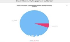 如何安全存储加密货币钱包？新手必看