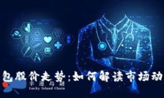 探秘区块链钱包股价走势：如何解读市