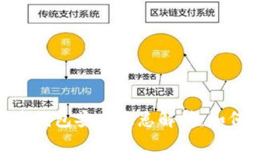 区块链数字资产钱包安全隐患解析：如何防范黑客攻击