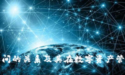区块链钱包之间的关系及其在数字资产管理中的重要性