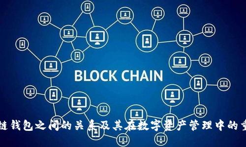 区块链钱包之间的关系及其在数字资产管理中的重要性