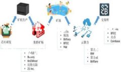   2023年欧美数字钱包产品大盘点，安全