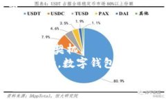 数字钱包如何在零余额状态下灵活利用