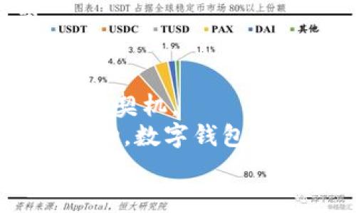 数字钱包如何在零余额状态下灵活利用？独特方法与创新技巧解析
数字钱包, 零余额, 灵活利用, 创新技巧/guanjianci

引言：数字钱包的崛起与零余额的烦恼
随着科技的迅猛发展，数字钱包已成为我们生活中不可或缺的一部分。从支付宝、微信支付到Apple Pay、Google Wallet，数字钱包以其便捷和安全的特点赢得了广大用户的青睐。然而，许多人在使用数字钱包时，常常会面临一个困扰：账户余额不足，该如何在这种情况下继续享受数字钱包带来的便利呢？本文将结合用户需求，探讨在零余额的状态下，如何灵活利用数字钱包，提供一些创新的技巧与方法。

数字钱包的基本功能与应用场景
在深入探讨如何在零余额的情况下使用数字钱包之前，我们首先需要明确数字钱包的基本功能。数字钱包不仅仅是一个存储电子货币的地方，它的功能涵盖了快捷支付、优惠券管理、账单分摊、个人财务管理等多项内容。
例如，在生活中，我们通常使用数字钱包进行各种消费，如购物、吃饭、打车等。它的便捷之处在于，无需携带现金，只需通过手机一键支付，便可轻松完成交易。此外，许多数字钱包还提供积分活动，用户通过消费获得积分，进一步兑换优惠或者礼品，这无疑极大提升了用户的使用体验。

零余额的困惑：你并不孤单
面对账户余额为零的窘境，很多用户可能会感到无奈。不仅无法使用钱包进行消费，有时甚至连转账、支付账单这样的基本功能也受到限制。然而，这种情况并不是个别现象，很多用户在个人财务管理上都存在类似问题。因此，探讨如何在这种情况下继续从数字钱包中获益，是十分重要的。

技巧一：利用优惠券和现金返还
即使账户余额为零，你也可以通过数字钱包中积累的优惠券或现金返还活动来实现消费。例如，在日常购物时，很多电商和实体店与数字钱包合作，提供各种优惠活动。你所拥有的优惠券，能够抵消一部分消费金额，这样你就能够在不使用现金的情况下，完成支付。
此外，用户在数字钱包中进行过一些消费后，系统可能会自动为你提供一定比例的现金返还。这部分返还金额通常会在你消费的账户中体现出来，尽管你的余额为零，但这并不妨碍你享受这些优惠。了解并积极参与这些活动，是在零余额状态下继续利用数字钱包的有效方法。

技巧二：借款服务的灵活运用
一些数字钱包平台提供借款服务，允许你在消费时借入短期小额资金。虽然这需要你在一定程度上承担利息，但如果你确实急需进行消费，比如支付紧急账单、购买日常生活必需品等，借款服务可能是一个值得考虑的选项。
以某些平台为例，它们会根据用户的信用记录，在你申请时提供一定额度的信用贷款。这个过程相对简单，只需填写相关信息并提交申请，便能快速获得贷款。这种灵活的借款方式，使得即使在账户余额为零的情况下，用户依旧能够实现必要的消费。

技巧三：提高信用额度
许多数字钱包在其平台内设有信用卡功能，用户可以在一定的信用额度内进行消费。这就意味着，即使你的钱包余额为零，依然可以使用信用额度进行购物或者支付账单。当然，使用信用额度并不是没有风险的，这需要用户仔细考虑自己的还款能力，以避免产生高额的利息。
在注册数字钱包时，很多用户会忽视信用额度的设置。建议用户在未来使用数字钱包时，主动提升自己的信用额度。这通常需要提供一些财务信息，然而，通过增强个人信用记录，将来在需要消费时，可稍微减轻账户余额不足的压力。

技巧四：参与活动、赢取奖励
各大数字钱包平台常常举办不同的营销活动，例如签到活动、分享活动、邀请活动等。用户通过积极参与这些活动，可以获得一定的奖励。这些奖励在某些情况下可以用于消费，帮助用户在账户余额为零时，依然能够享受使用数字钱包的便利。
例如，有些平台允许用户邀请好友注册使用，从而获得一定的返现或优惠券。这样，只需用心参与互动，也能在不花费现金的情况下，获得可用的资源。这种激励机制，不仅让用户与钱包之间建立了更深厚的联系，也在一定程度上提升了用户的忠诚度。

技巧五：利用零钱包与好友互助
在许多数字钱包平台中，用户之间可以进行小额转账。如果你的账户余额为零，不妨考虑向好友请求转账。这不仅能帮助你解决眼前的问题，也是一种建立人与人之间信任的社交行为。此时，你可以借助朋友的嘴巴，告知他们自己的需求，共同探讨解决办法。
此外，有的平台还提供了零钱包功能，用户可以将小额资金储存于此。这部分资金通常可以在余额为零时继续使用，帮助用户在特定情况下实现消费。

技巧六：定期查看账单与支出
最后，想要更好地使用数字钱包，用户需要定期查看自己的账单与支出。许多用户往往在日常生活中忽略了对资金流动的监控，导致账户余额为零的窘境时常发生。通过合理规划支出，能够有效避免不必要的消费，提升数字钱包的使用体验。
利用数字钱包内置的财务管理功能，用户可以实时查看自己的消费记录、余额以及即将到期的账单。这一措施有助于我们合理安排个人财务，确保在需要时，继续通过数字钱包进行支付或消费。

结论：灵活运用数字钱包，突破零余额的限制
总而言之，虽然账户余额为零可能让你在使用数字钱包时遇到一些困扰，但通过合理的技巧与方法，依然可以灵活利用数字钱包，找到解决方案。而面对这样的挑战，正是提升自己的财务管理能力的契机。
每种方法都有其适用范围，用户应根据自身情况进行选择；同时，对数字钱包的了解与使用，能够让我们更好地融入数字化时代，享受现代生活带来的便利与乐趣。不论是购物、支付账单还是参与活动，数字钱包都是我们实现消费目标的重要工具。
希望每位用户都能在数字化转型中，找到属于自己的平衡点，轻松应对所有挑战，打造更美好的生活！