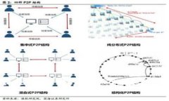奉化数字钱包有限公司：开启安全便捷