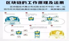 寻找区块链钱包制作合作伙伴的最佳指