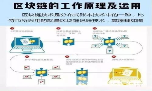 寻找区块链钱包制作合作伙伴的最佳指南