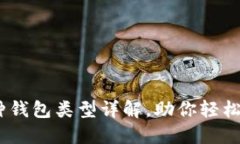 数字人民币钱包：三种钱包类型详解，