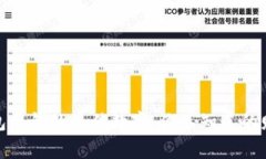 揭秘钱包压钱的最佳数字：你不知道的