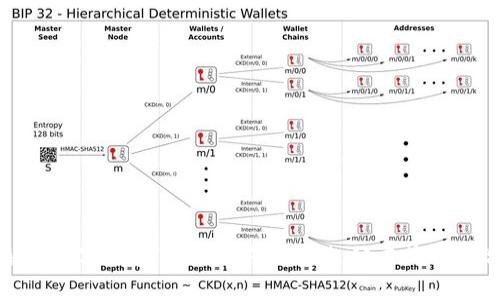 全面解析数字钱包节点：颠覆传统支付方式的前沿科技