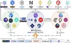 探索Dior钱包的数字魅力：奢华与实用
