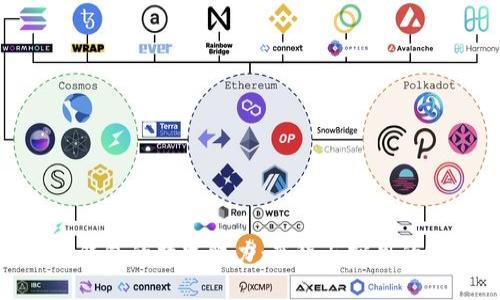 探索Dior钱包的数字魅力：奢华与实用的完美结合