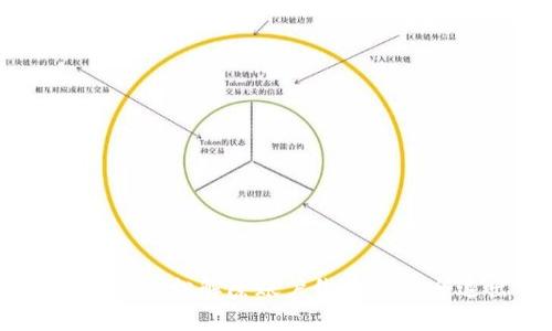 数字钱包解绑指南:轻松解除账户绑定与安全退出的实用技巧