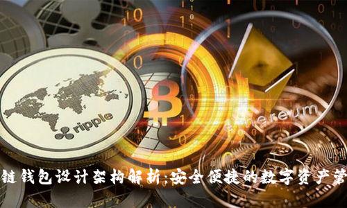 国产区块链钱包设计架构解析:安全便捷的数字资产管理新体验