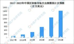 轻松提取：数字钱包助您高效管理公积