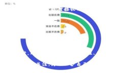   2023年最佳加密货币钱包推荐：安全性