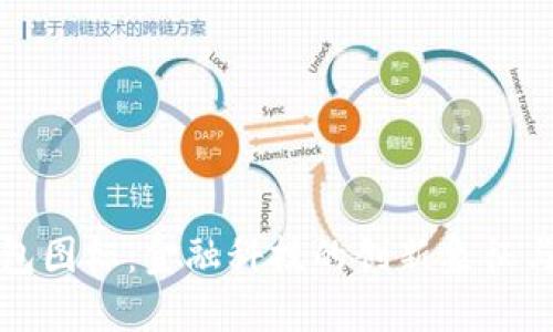 央行数字钱包图标:金融科技的创新象征与安全性保障