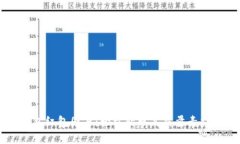 高清数字钱包红包图片：轻松获取高质