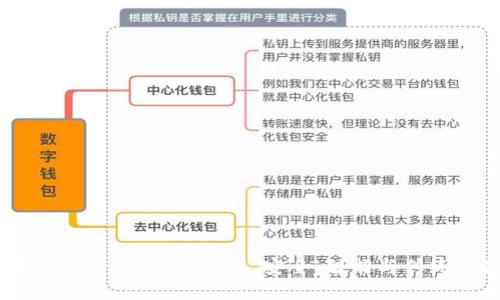 数字钱包:实体交易的新革命,便捷、安全、智能与传统支付的完美结合