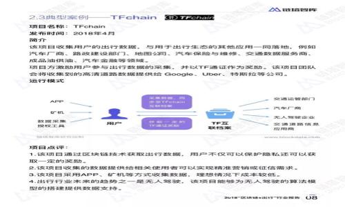 全面解析BT数字钱包:你的加密货币理财利器