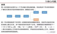 2023年数字钱包行业分析：龙头股的崛