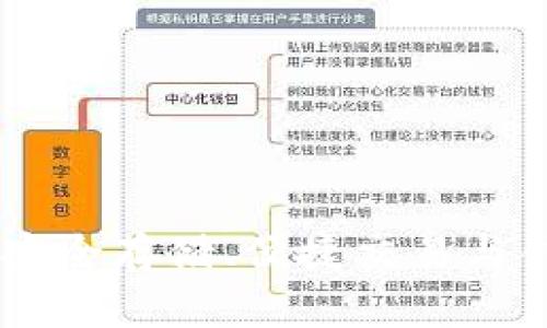 人民网区块链钱包:安全存储、便捷交易与创新服务的完美结合