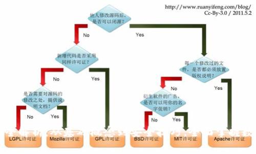 区块链钱包全解析：从基础概念到安全技巧，全面掌握数字资产管理
