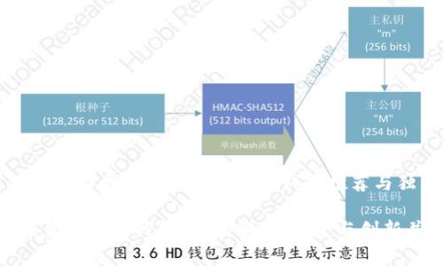 区块链钱包选择指南：2023年最佳钱包推荐与独特创新点

2023年最佳区块链钱包推荐：安全、便捷与创新并存