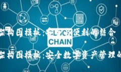 加密钱包架构图模板：安全与便利的结