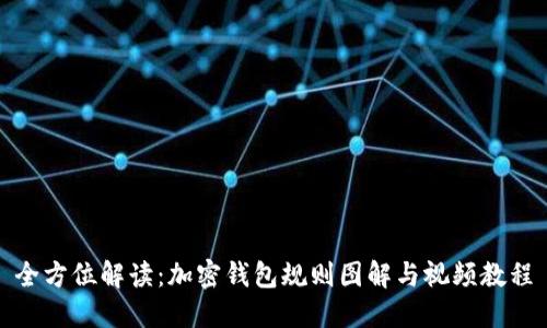 全方位解读:加密钱包规则图解与视频教程