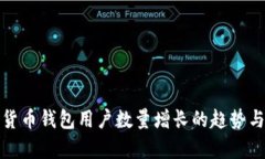 全球加密货币钱包用户数量增长的趋势