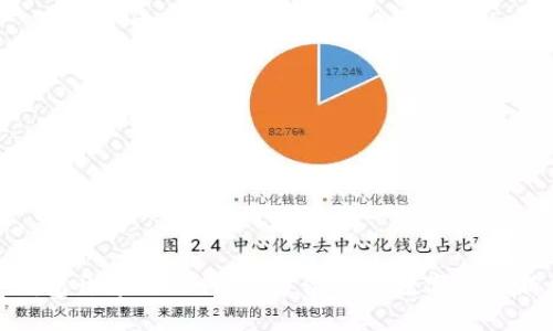 数字钱包开通的银行：全方位解读数字金融新风潮