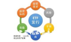 区块链钱包使用指南：你需要什么卡来