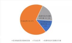数字钱包创建指南：从入门到精通，全