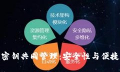 数字货币钱包密钥共同管理：安全性与