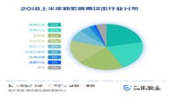 如何安全快速下载电子数字货币钱包：