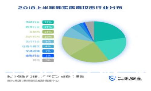 如何安全快速下载电子数字货币钱包:详尽指南及推荐工具