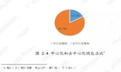 如何选择最适合你的区块链钱包：全面