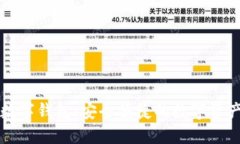 蓝鲸网页版数字钱包：安全便捷的数字