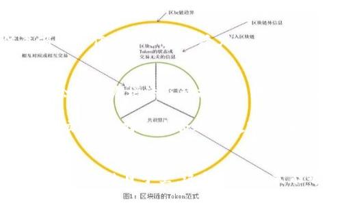   冬奥数字货币硬钱包：安全与便捷的完美结合 / 
 guanjianci 数字货币, 硬钱包, 冬奥会, 安全性 /guanjianci 

引言：数字货币的崛起与冬奥的结合
近年来，随着数字货币的迅猛发展，越来越多的人开始关注这一新兴的支付方式。而2022年北京冬奥会的召开，让数字货币在全球舞台上得到了前所未有的曝光和应用。在这场盛会中，数字货币与传统的体育赛事相结合，为观众和参与者带来了全新的体验和便利。尤其是数字货币硬钱包的推出，更是为安全保存和管理这些虚拟资产提供了保障。

什么是数字货币硬钱包？
数字货币硬钱包，顾名思义，是一种用于存储和管理数字货币的硬件设备。与软件钱包相比，硬钱包在安全性上有着显著的优势。它以离线的方式存储私钥，确保在网络环境中能够有效防止黑客攻击和数据泄露。对于许多数字货币用户来说，硬钱包不仅是资产安全的守护者，更是日常交易中不可或缺的工具。

冬奥数字货币硬钱包的独特卖点
冬奥数字货币硬钱包的推出，充分体现了数字技术与冬奥文化的深度融合。首先，冬奥硬钱包承载了赛事的独特元素，用户在使用时，能够体验到浓厚的冬奥氛围。这种文化的融入，不仅增加了硬钱包的艺术价值，更使其成为了一种收藏品。

其次，冬奥数字货币硬钱包在安全性方面的创新，堪称业内标杆。它采用了最新的加密技术，保障用户的数字资产不受外界威胁。同时，这款硬钱包还具备多重身份验证功能，用户需要经过指纹识别、人脸识别等方式才能进行交易，极大地提高了安全性。

如何选择合适的数字货币硬钱包
在众多余数字货币硬钱包中，如何选择一款适合自己的产品？首先，用户需要根据自己的需求，考虑硬钱包的兼容性。市场上的数字货币种类繁多，并非所有硬钱包都支持每种数字货币。因此，用户在决策时需要关注硬钱包支持的货币种类，确保其能够满足自己的需求。

其次，用户必须重视硬钱包的安全性能。选择那些具备良好口碑和安全认证的品牌，能够有效降低资产风险。此外，查看硬钱包的用户评价及使用体验也是非常重要的一环，真实的反馈往往能够提供有价值的信息。

冬奥数字货币硬钱包的使用场景
想象一下，在万众瞩目的冬奥会上，观众们可以通过这样一款硬钱包便捷地进行交易。无论是购买门票、纪念品，还是在场馆内部消费，冬奥数字货币硬钱包都能够提供快捷、安全的支付体验。这种即时的支付方式，将给观众带来无与伦比的便捷感。

同时，对于运动员和参与者而言，数字货币硬钱包也为他们提供了良好的资产管理工具。运动员不仅可以利用硬钱包方便地管理收入，还能确保收入的安全和隐私。而对于赛事组织者来说，数字货币的引入将打破传统现金支付的枷锁，提升赛事的科技含量和现代感。

未来展望：数字货币与体育的深度融合
冬奥数字货币硬钱包的成功，预示着数字货币将在未来的体育赛事中扮演越来越重要的角色。从更广泛的角度来看，数字货币的崛起将促进全球经济的数字化转型。未来，除了冬奥会，更多的国际性赛事或将采用数字货币作为主要支付方式。

这种趋势不仅会提升赛事的参与度和互动性，也为其带来新的商业机会。赞助商、品牌商可以通过数字货币的方式与观众进行更直接的互动，这无疑为体育商业运作注入了新的活力。

总结：拥抱未来的数字货币生活
总的来说，冬奥数字货币硬钱包是一个集安全性、便捷性和文化价值于一身的创新产品。它不仅满足了用户日常生活中对数字资产安全管理的需求，也为冬奥会的举办增添了科技感与现代感。随着数字货币的逐渐普及，未来的支付方式必将会更加多样化，我们也应当积极拥抱这一趋势，享受数字货币带来的便利与安全。

在数字经济迅猛发展的时代，认清这一变化，并适应这种新形式，将帮助我们更好地管理个人的数字资产，实现更便捷的生活方式。无论是参与冬奥会还是日常交易，选择一个合适的数字货币硬钱包，让我们在安全与便捷之间找到完美的平衡。

后记：加入数字货币的世界
如今，越来越多人选择步入数字货币的世界。在这个数字技术不断进步的时代，冬奥数字货币硬钱包的推出，可谓是一种勇敢的探索与创新。让我们一同期待，在未来的日子里，这种支付方式能够带给我们更加丰富多彩的生活体验，推动我们向前迈进。