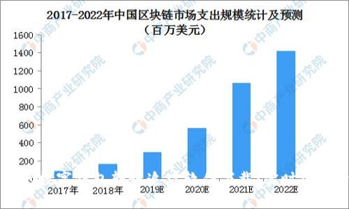 高效安全的数字钱包转账追踪软件下载:实时掌握资金流向