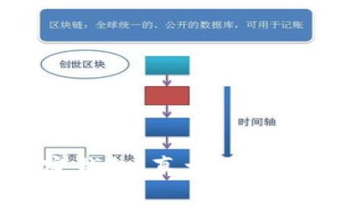 探索韩国加密钱包:真相与创新的全面解析