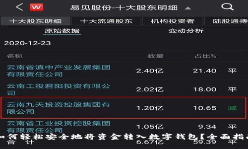 如何轻松安全地将资金转入数字钱包？全面指南