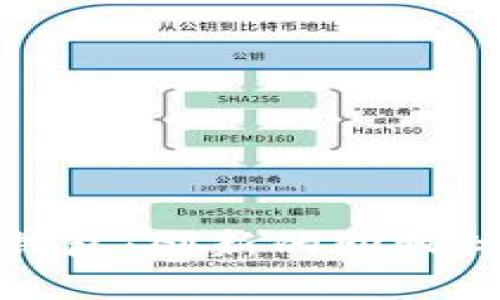 全面解读天虹数字钱包:创新的购物体验与无缝支付方案