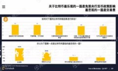 微信转数字钱包的手续费详解：省钱小