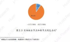 区块链热钱包：追查的可能性与安全性
