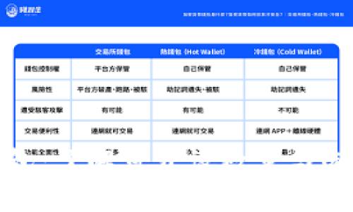 对公数字钱包：了解可开设数量与选择最佳方案
