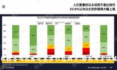 如何使用数字钱包发送真实红包图片：