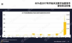 如何查看你的区块链钱包：步骤、工具